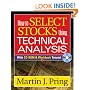 How to Select Stocks Using Technical Analysis