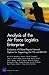 Analysis of the Air Force Logistics Enterprise: Evaluation of Global Repair Network Options for Supporting the F-16 and KC-135 (Project Air Force)でAmazonアフィリエイトツール