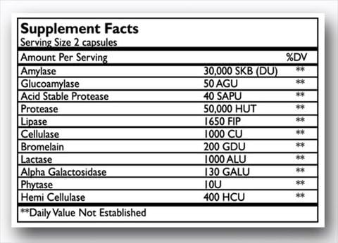 Nutra-Zymes Plant Based Digestive Enzymes