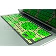 Kuzy Circles Keyboard