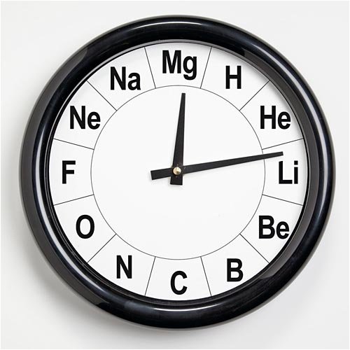 Chemistry Quiz Clock