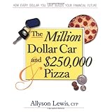 the million dollar car and 250000 pizza