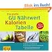 Die gro�e GU N�hrwert-Kalorien-Tabelle 2012/13 (GU Tabellen)