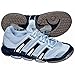 Adidas Handballschuh STABIL 7 W 668417 hellblau