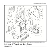 Vermont Castings Intrepid II Woodburning Stove Catalytic