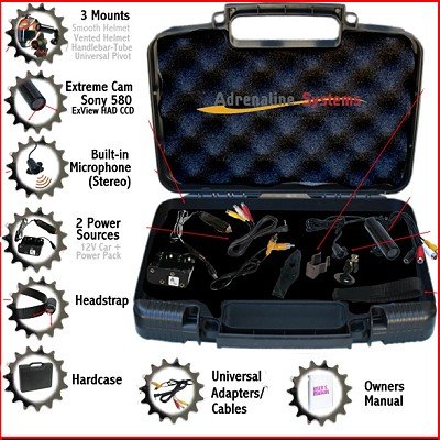 Buy Sony 580 ExView HAD CCD Helmet Camera V 2.0 Full Kit . Factory Integrated Stereo Microphone for... by Adrenaline Systems now!