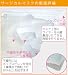 H1N1(新型インフルエンザ)用3層サージカルマスク 50枚入り (子供・女性向け) 31393