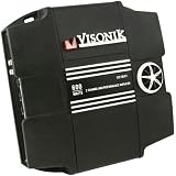 600-WATT 2 Channel High Performance Amplifier