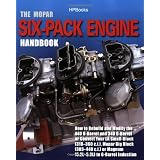 The Mopar Six-Pack Engine Handbook HP1528: How to Rebuild and Modify the 440 6-Barrel and 340 6-Barrelor Convert Your LA Small-Block (318-360 c.i.), ... or Magnum (5.2L-5.9L) to 6-Barrel Induction