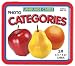 Smethport Photo Language Cards Categories