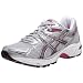 Most Popular Women's Athletic Shoes to Give as a Gift