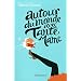 Autour du monde avec Tante Mame