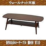 ���i�̏ڍ�