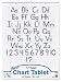 Pacon Chart Tablets, 24 x 32 Inches, 25 Sheets (0074710)