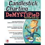 candlestick charting demystified