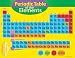 Quality Chart Periodic Table Of Element 4-8 By Trend Enterprises