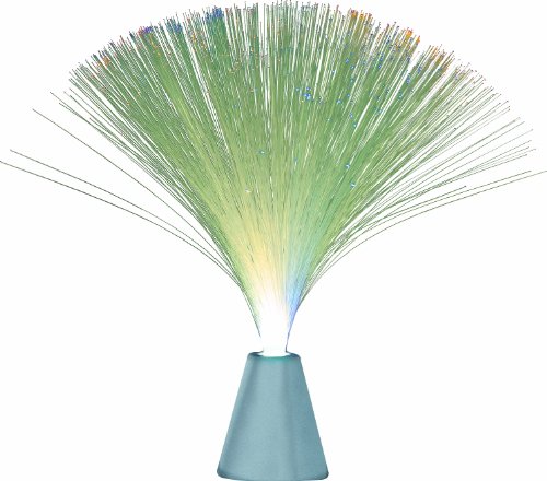 Imagen 3 de TIP 3864