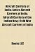 Aircraft Carriers of India: Active Aircraft Carriers of India, Aircraft Carriers of the Indian Navy, Cold War Aircraft Carriers of India