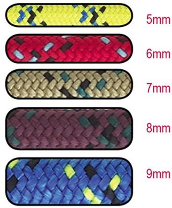 NEW ENGLAND ROPES PRUSIK CORD 6MM X 300'