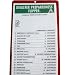 Disaster Preparedness Flippers Presented By Drkno - For Home and Office