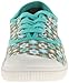KEEN Women's Maderas Fashion Shoe