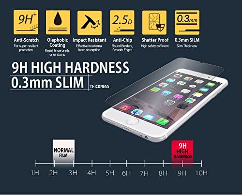 iPhone 6s Tempered Glass Screen Protector 0.3mm Ultra Thin 3D touch compatible iPhone 6 (Designed in USA Rounded edges)