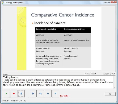 oncology board review oncology nursing teaching principles  practice of oncology 3 hour video review course