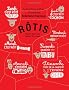 R�tis