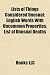 Lists of Things Considered Unusual: English Words with Uncommon Properties, List of Unusual Deaths