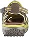 MBT Women's Leasha Trail Sandal W Athletic Trail Sandal