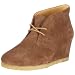 Clarks Shop
