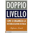 Dettagli prodotto