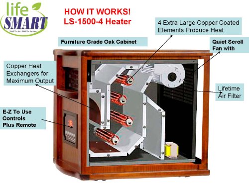 LIFESMART Amish Inspired Pro Heat 1000 Square Foot Quartz