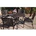 Search : Darlee Nassau 42 Inch Round Cast Aluminum Dining Set With Cushions