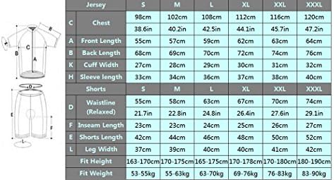 Cowabike 2014 BMC Men's Cycling Suit Short Sleeve Cycling Set Comfortable Breathable Bicycle Cycling Jersey Tops，3d Cushion Padded Shorts Tights Shorts Sportswear Breathable Quick Dry (Scarf Oversleeve Gloves)