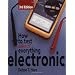 How to Test Almost Everything Electronic