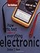 How to Test Almost Everything Electronic