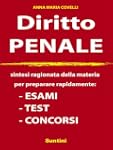 Diritto Penale
