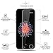 iPhone 5S Screen Protector,cresawis iPhone SE 5S 5 5C Screen Protector [3-PACK] Tempered Glass - 0.26mm Thickness/ 9H Hardness-Clear