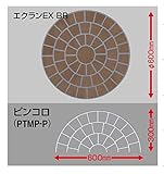 四国化成　パターン目地　円形タイプ　ピンコロ（高さ300㎜×幅600㎜×厚さ0.5㎜ 2枚/セット）　１セット