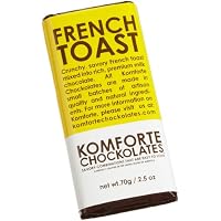 Komforte Chockolates, French Toast in Milk Chocolate, 2.5-Ounce Bars (Pack of 12)