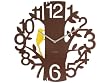 wanduhr pendeluhr funk