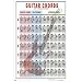 Guitar Chords (Key Progressions) Music Poster Print - 24x36