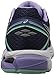 ASICS Women's Gt-1000 4 Running Shoe, Midnight/Violet/Beach Glass, 9 M US