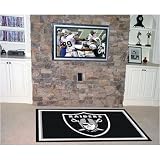 Oakland Ra..