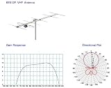 6E512F VHF(CH7-13) 10dB YAGI Directional Antenna