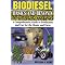 A primer for the "Food versus Biofuel" debate