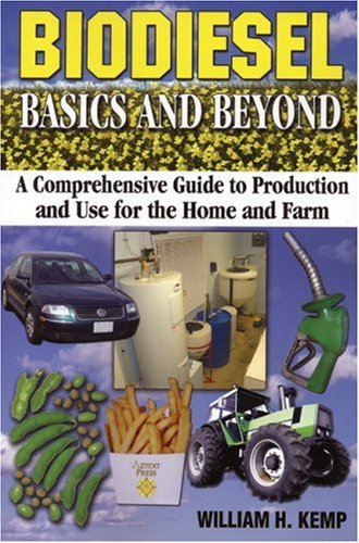 Resources