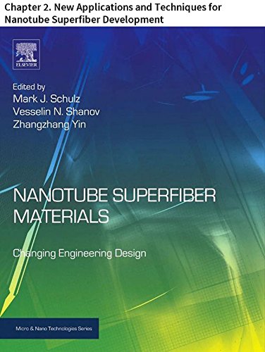 Nanotube Superfiber Materials: Chapter 2. New Applications and Techniques for Nanotube Superfiber Development (Micro and Nano Technologies)