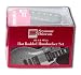 Seymour Duncan Hot Rodded Humbucker Electric Guitar Pickup Set